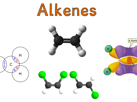 REAZIONI DEGLI ALCHENI | Chimica Organica-DiSTABiF
