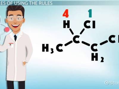 CONCETTI IMPORTANTI 6: REGOLE CHAN-INGOLD-PRELOG (approfondimenti)